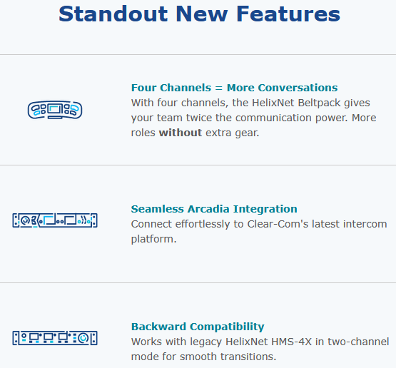 Upgrades in HelixNet Beltpack