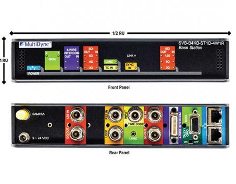 SilverBack-VB system