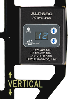 Lectrosonics ALP 690, Lectrosonics ALP 690 Control Panel